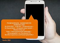 Symbolbild zum Warntag